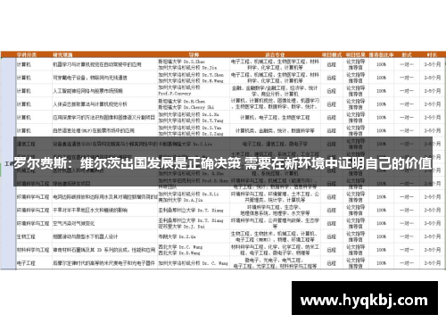 罗尔费斯：维尔茨出国发展是正确决策 需要在新环境中证明自己的价值
